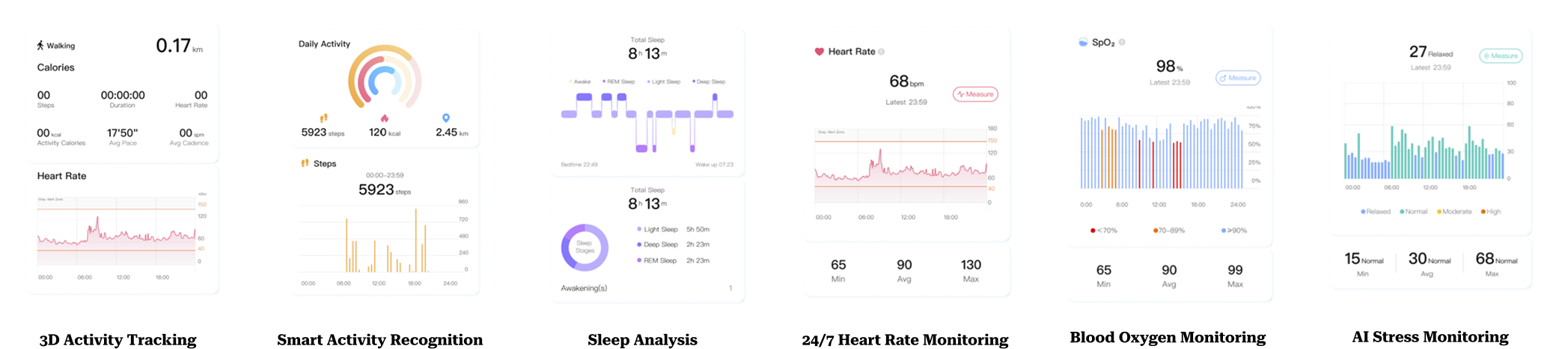 AI-Powered Health Insights app screens